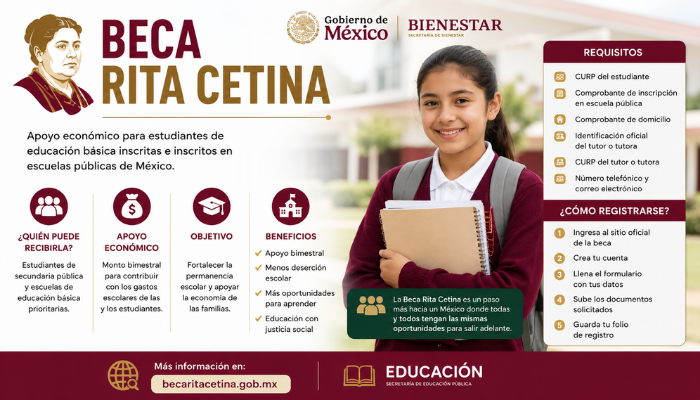 beca