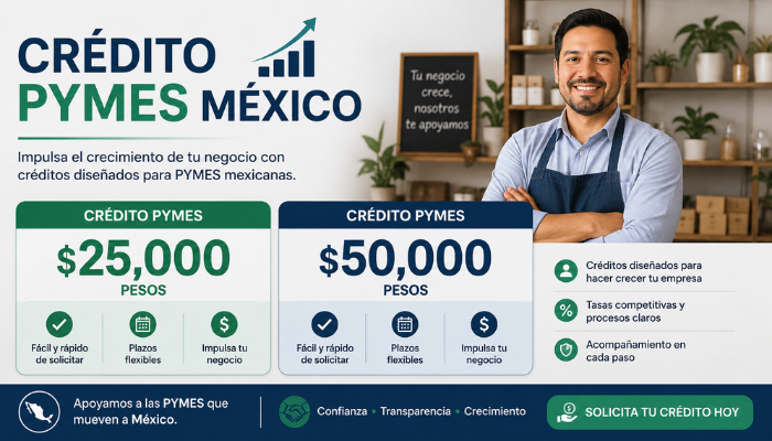 pymes