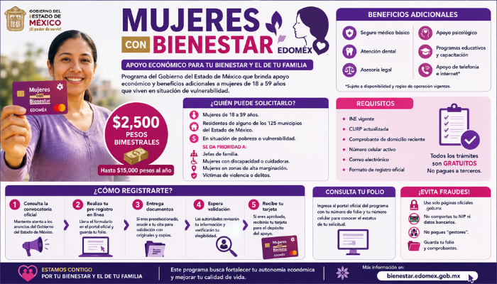 bienestar