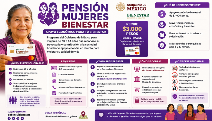 pension