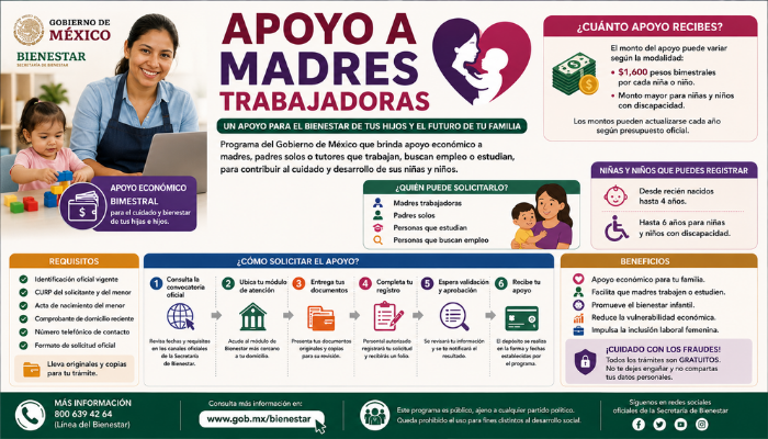 apoyo