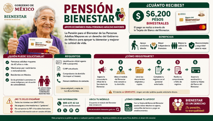 pension
