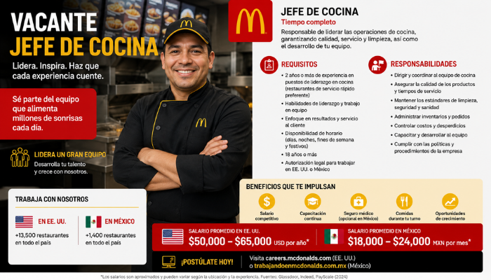 jefe